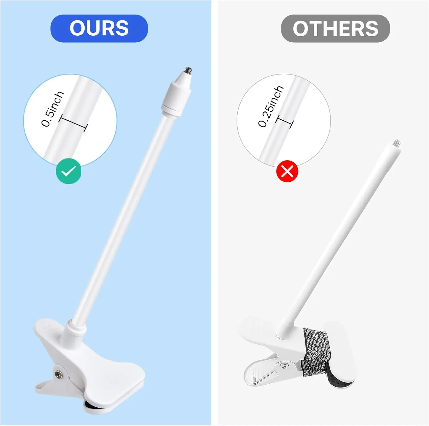 25 cm/41 cm Flexibele Babyfoon - Monitor Arm Clamp recensie en prijs