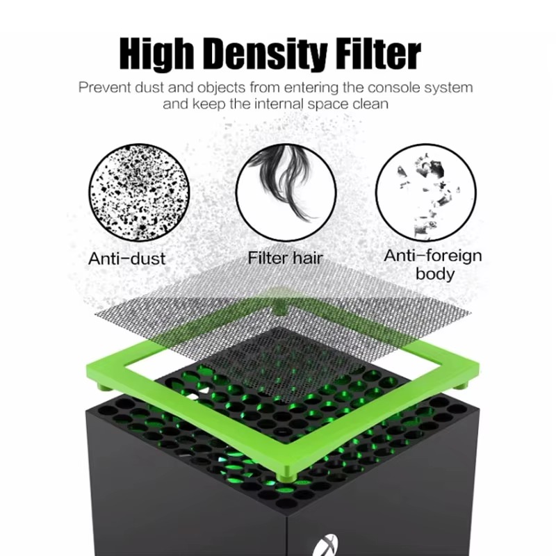 Anti-stoffilterhoes voor Xbox  - Desk Setup Xbox recensie en prijs