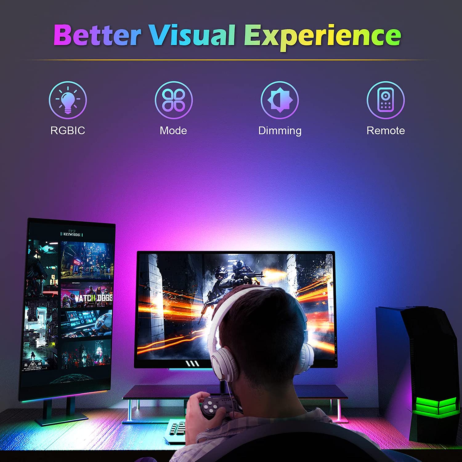 Onder monitor lichtbalk RGB Dr - Setup Desk Monitor recensie en prijs